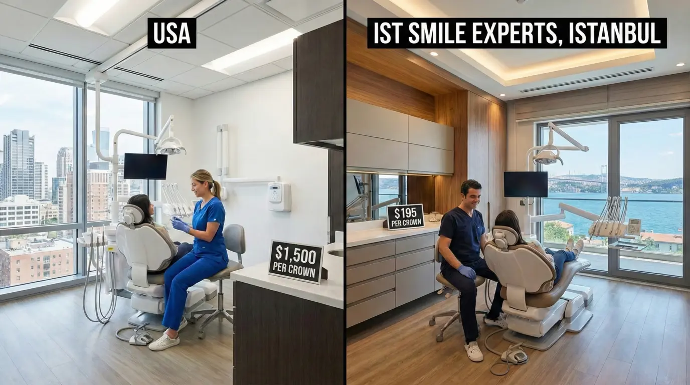 Dental work cost comparison between USA and Turkey showing major price difference